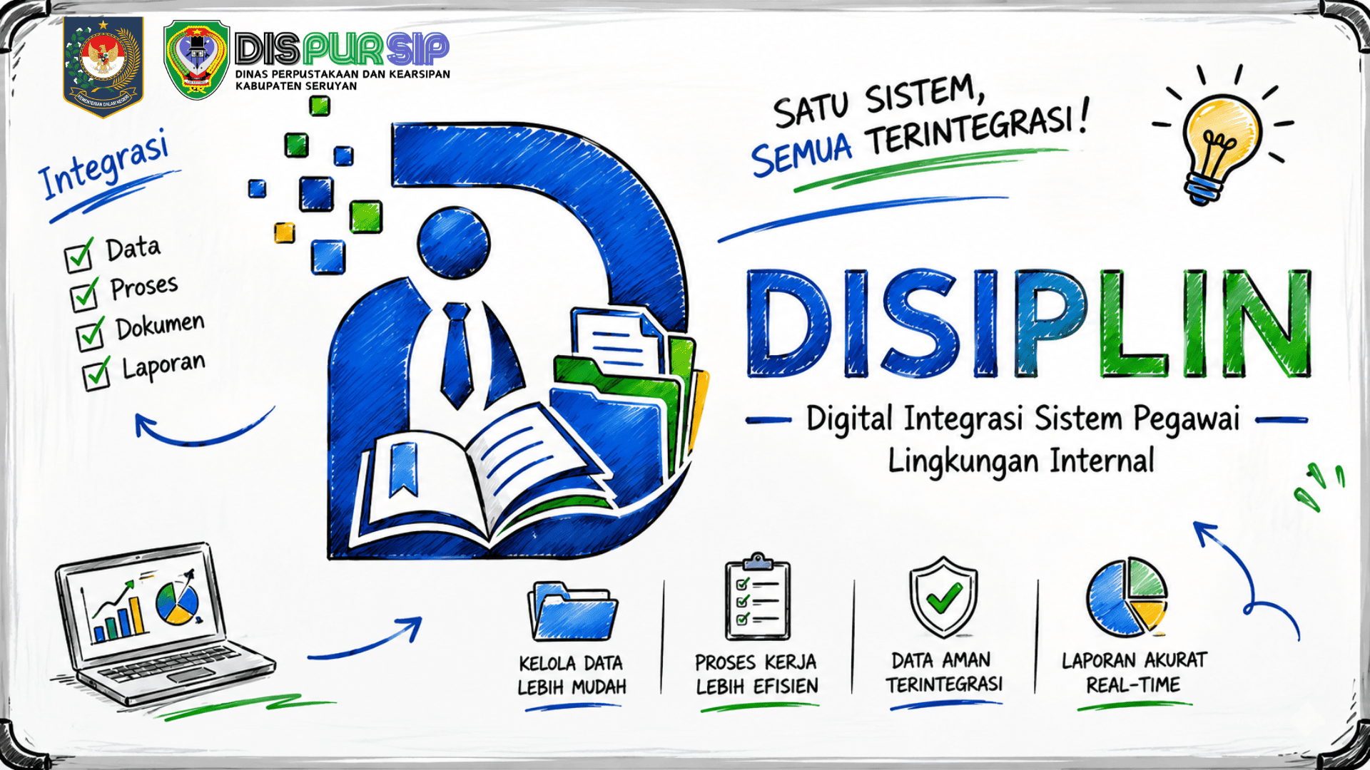 ✨Dinas Perpustakaan dan Kearsipan Kabupaten Seruyan Hadirkan Inovasi Daerah Melalui Aplikasi DISIPLIN🖥️